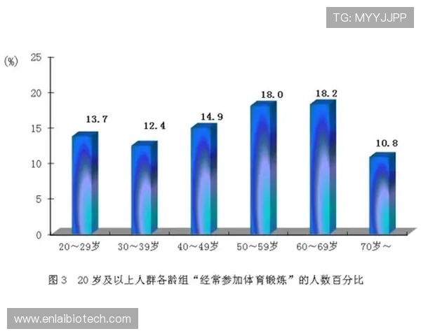 快鱼体育如何利用数字化平台激发青少年的运动热情与参与度