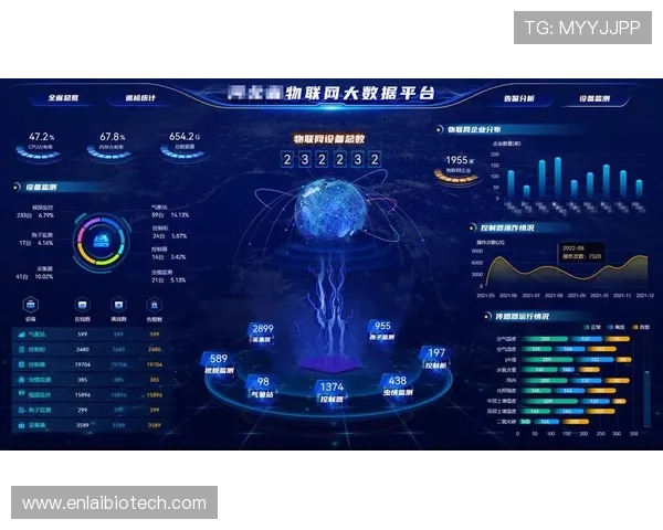 爱游戏AIYOUXI数字站:提供全面数据分析支持游戏市场策略制定的数字平台
