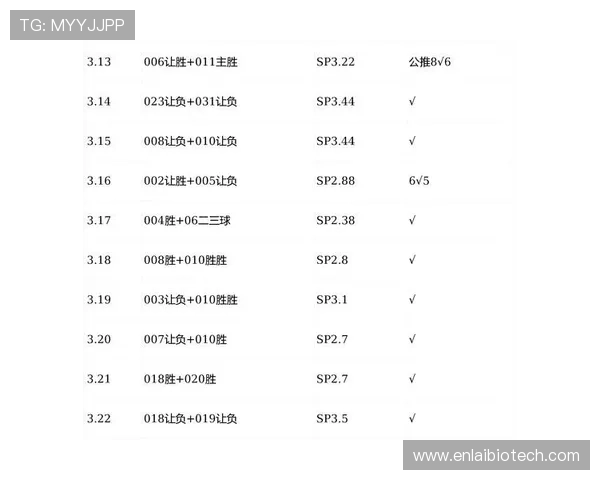 芒果体育平台提供专业的赛事分析、精彩回放和实时比分更新服务