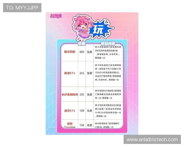 非凡娱乐平台最新优惠活动全面解析助你轻松赢取丰富奖励