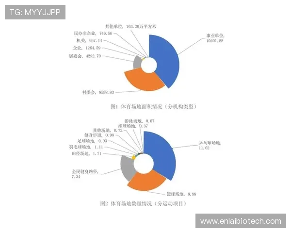 v体育入口丰富的赛事资源和实时数据分析满足不同用户的多样化体育需求