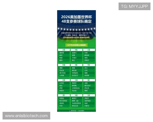 2026年美加墨世界杯亚洲区参赛球队最新分析与预测